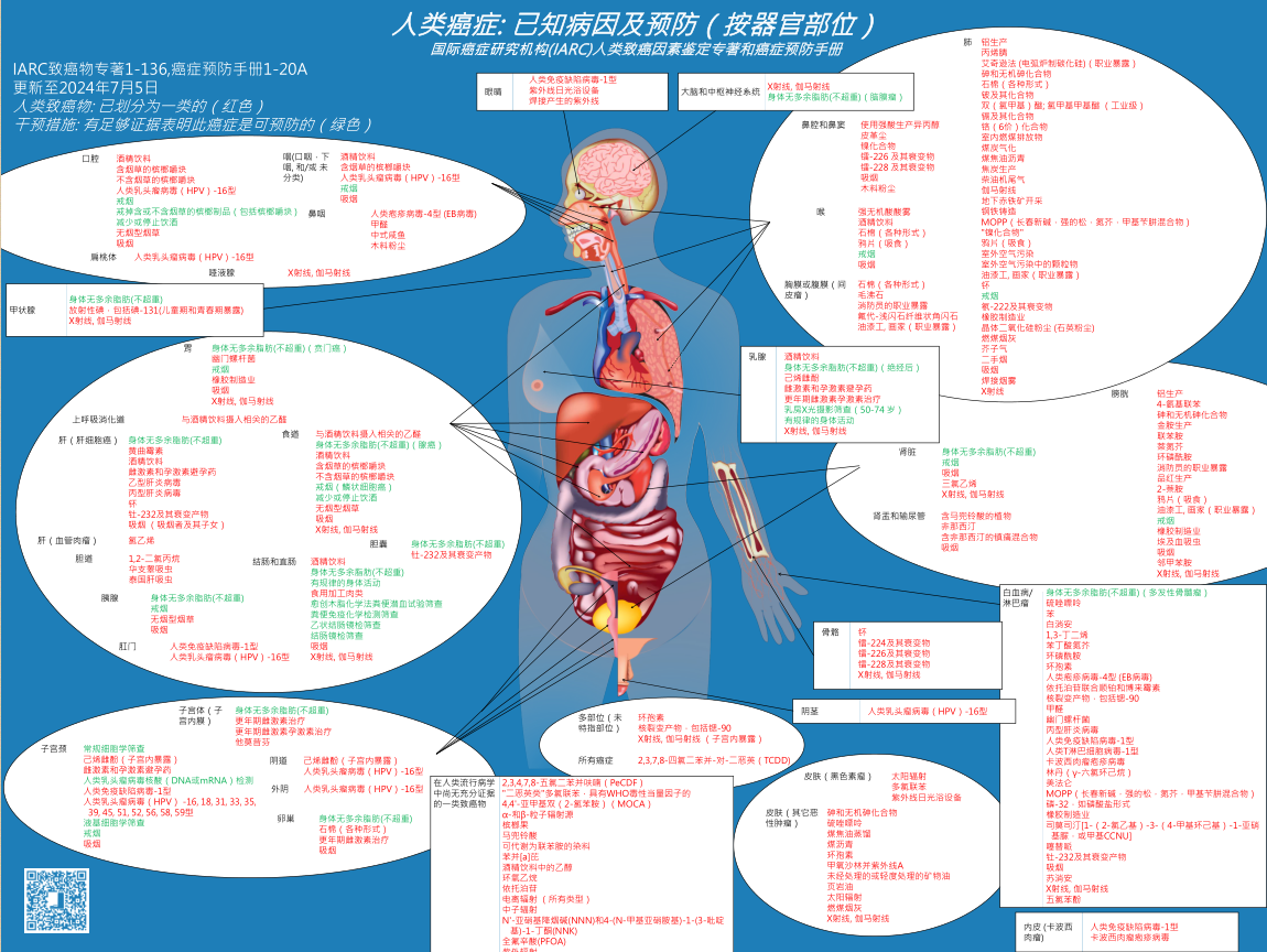 1733816084291.png 圖片1-易總.png