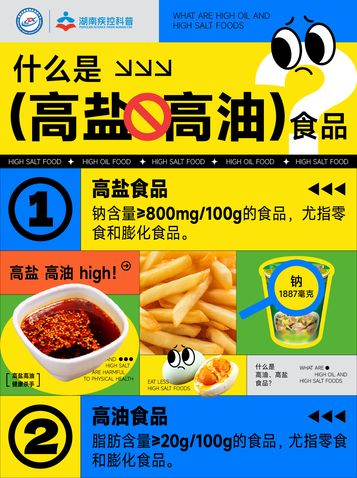 高鹽高油食品的標準.jpg