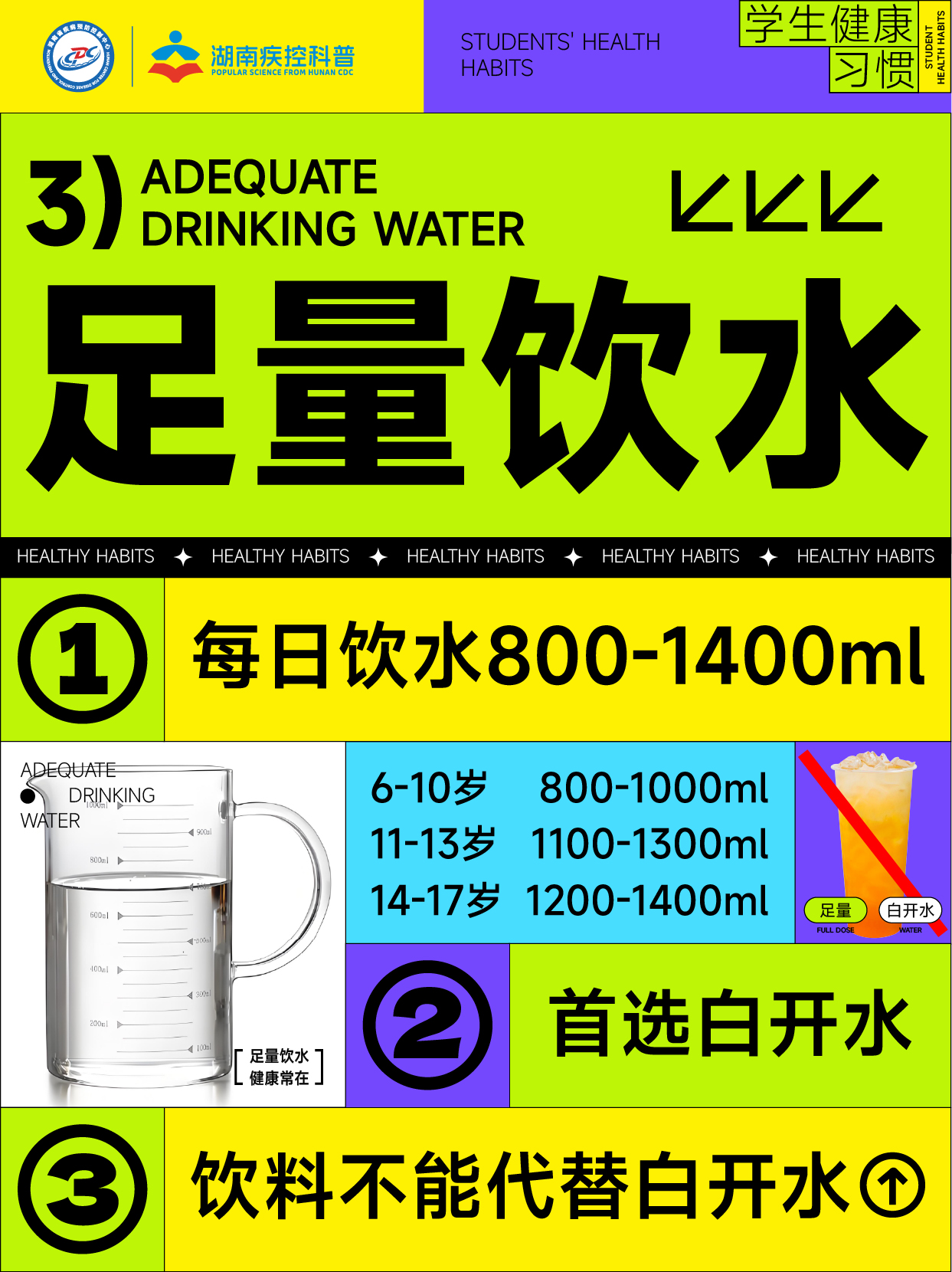 學生飲食健康4.jpg
